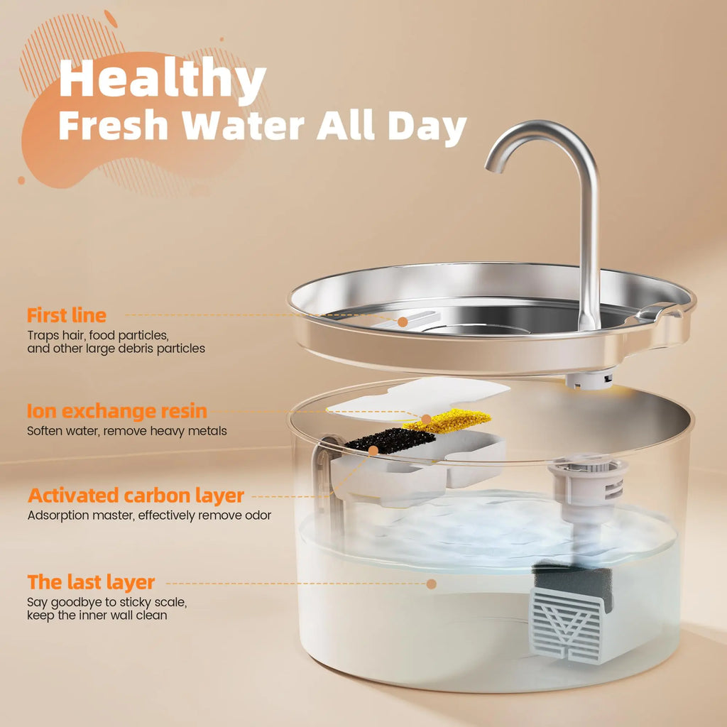Snapflow Pet Water Fountain, 2.2L capacity for multi-pet homes